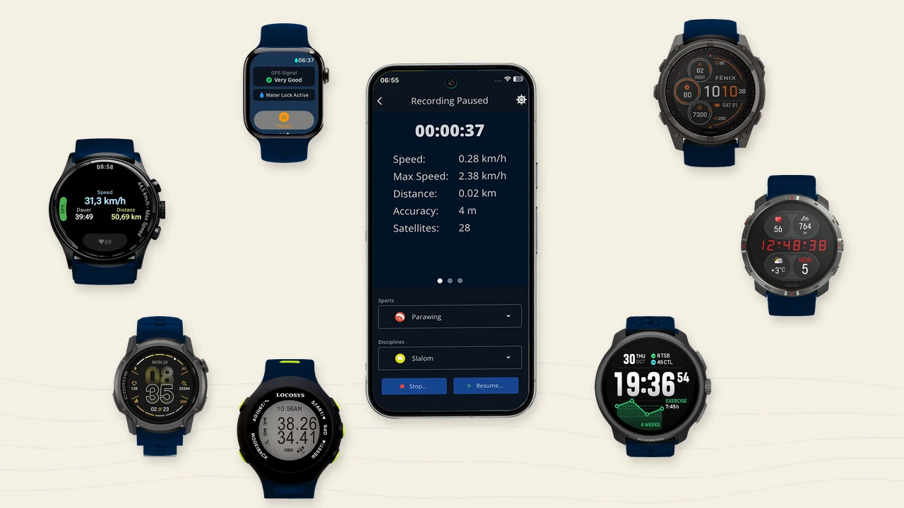 Übersicht von Smartphone, Sportuhren und GPS-Loggern für WindSportTracker
