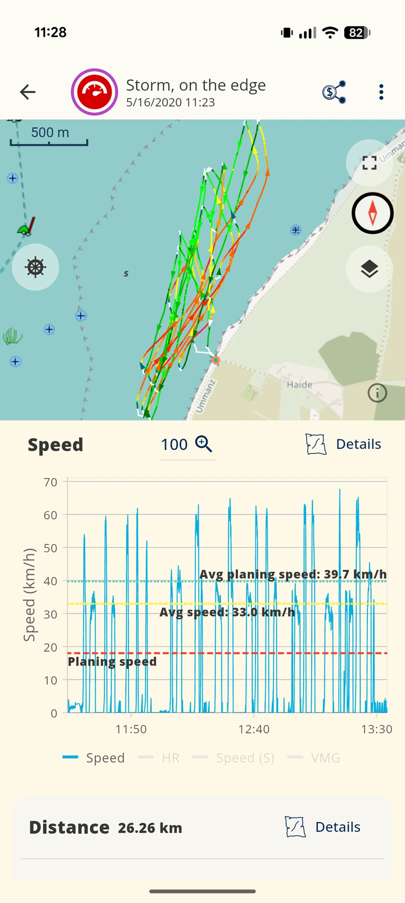 Windsurf-Sessionkarte mit geschwindigkeitsgefärbtem Track und Speed-Diagramm inklusive Gleitgeschwindigkeit