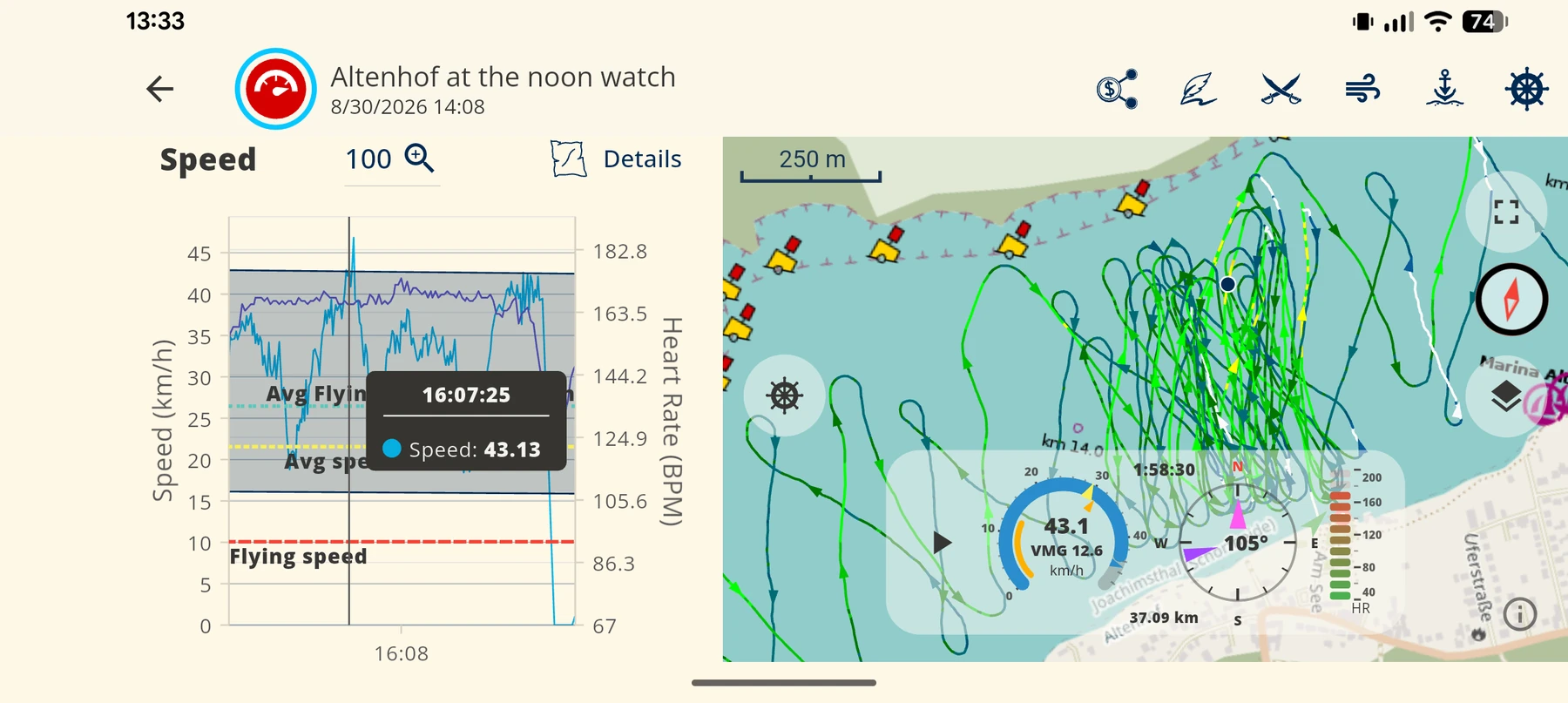 WindSportTracker Wingfoil-Analyse mit Speed-Diagramm, Flugphasen und Sessionkarte